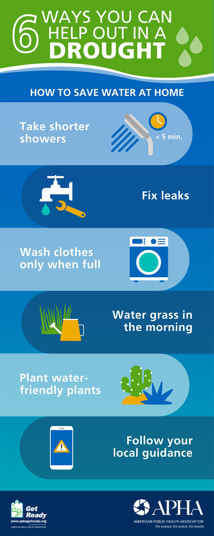 6 Ways You Can Help During a Drought