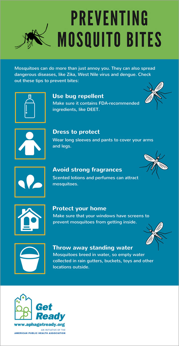 preventing mosquito bites
